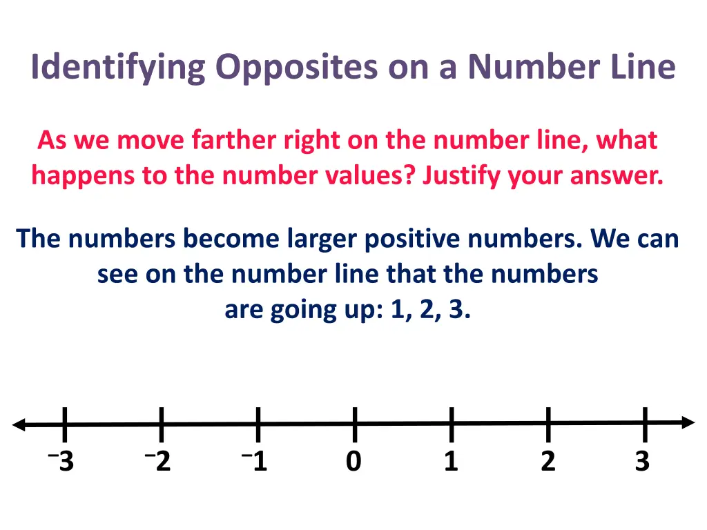 identifying opposites on a number line 5