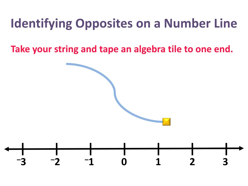 identifying opposites on a number line 9