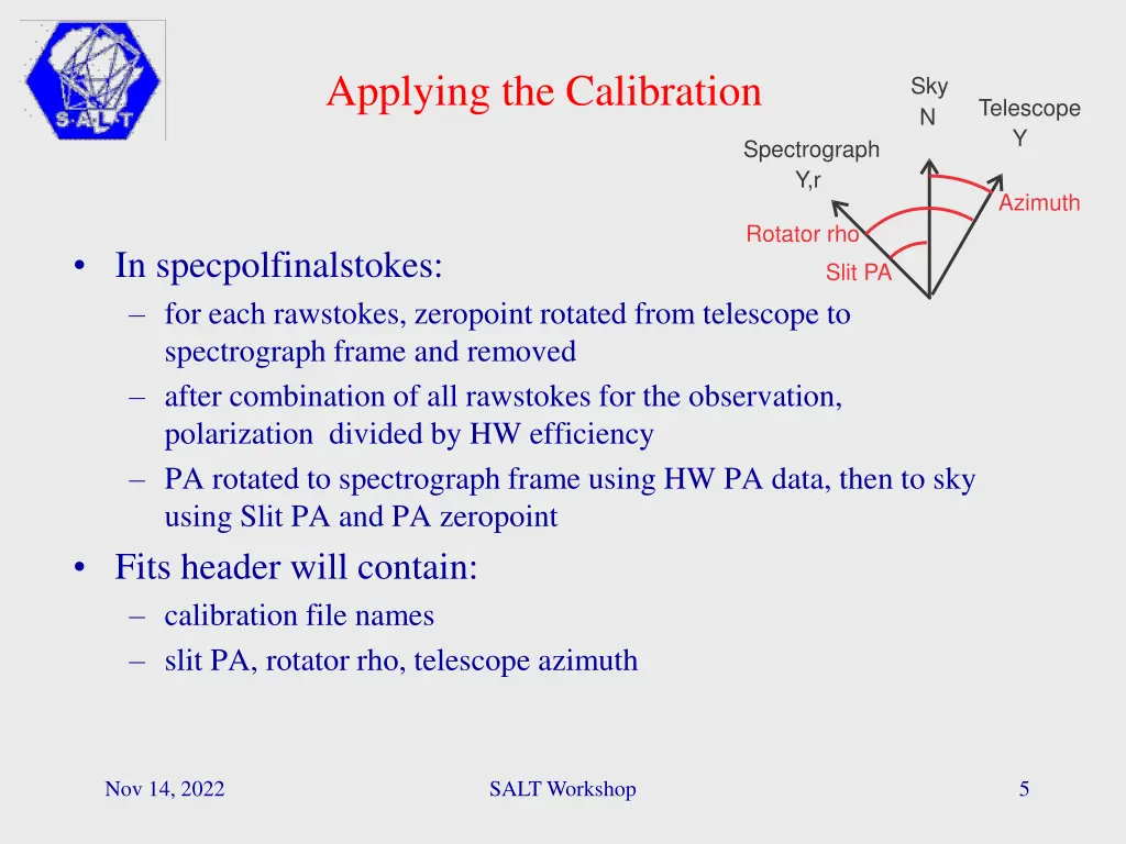 applying the calibration