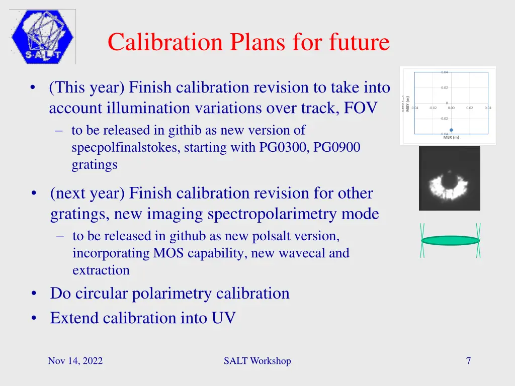 calibration plans for future