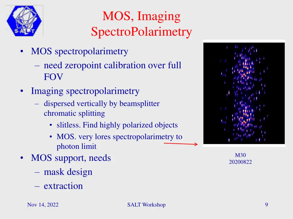 mos imaging spectropolarimetry