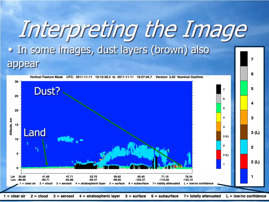 interpreting the image in some images dust layers