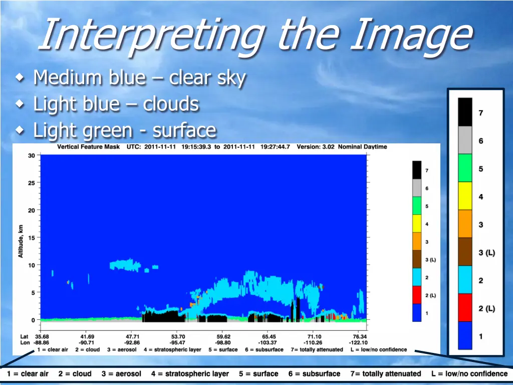 interpreting the image medium blue clear