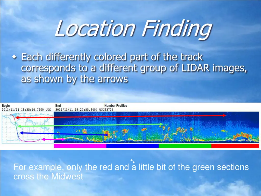 location finding