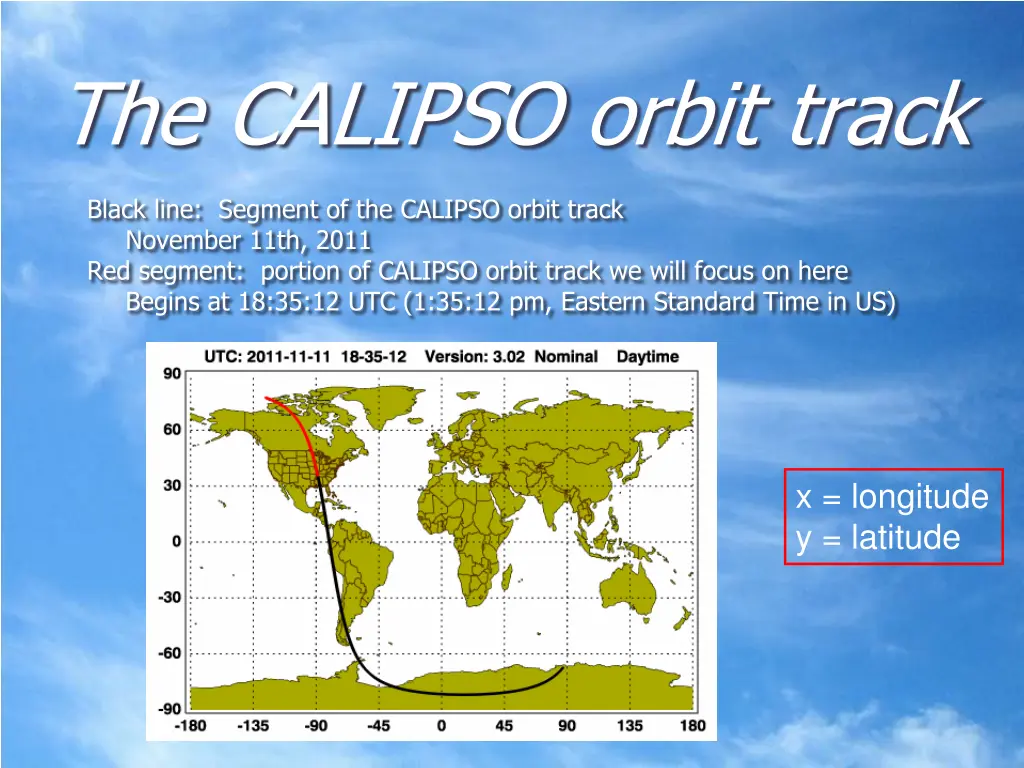 the calipso orbit track