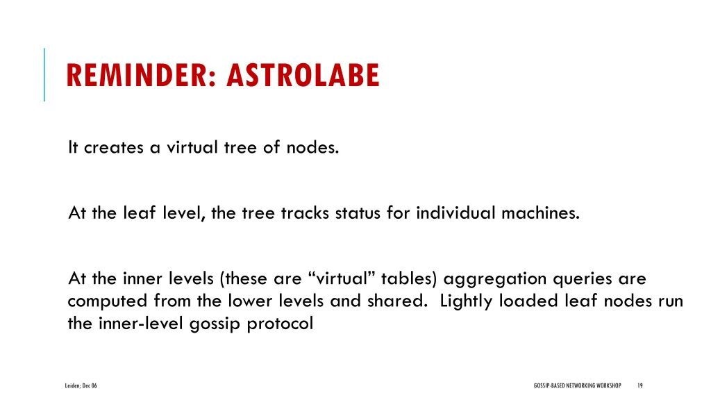 reminder astrolabe