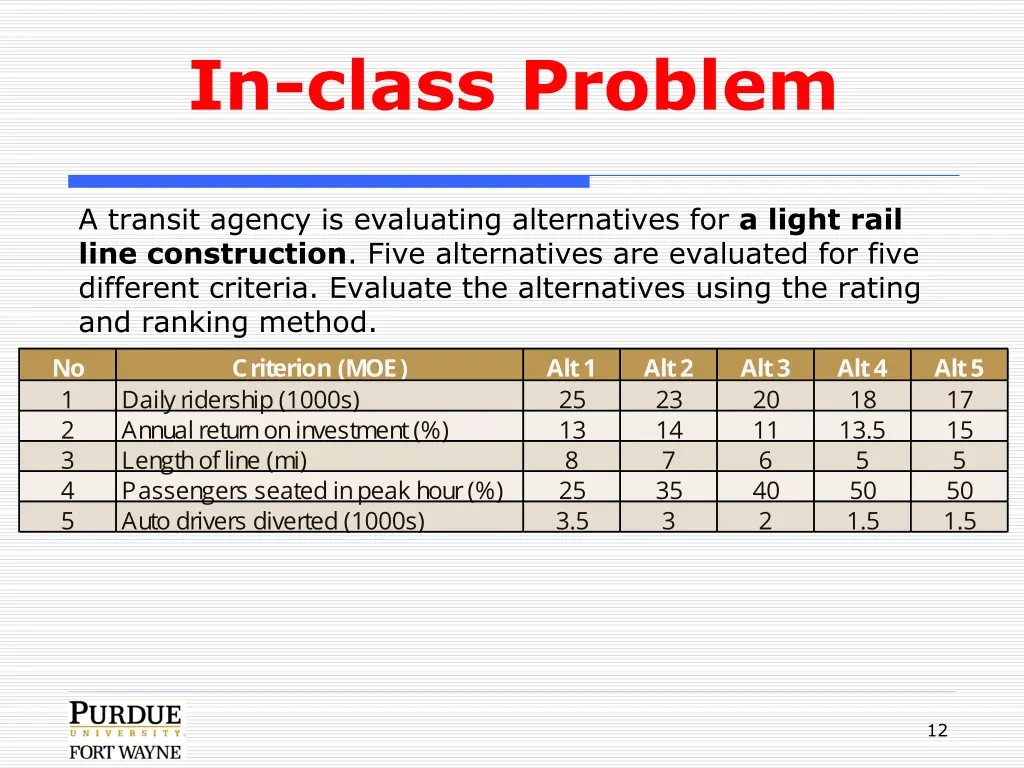 in class problem 1