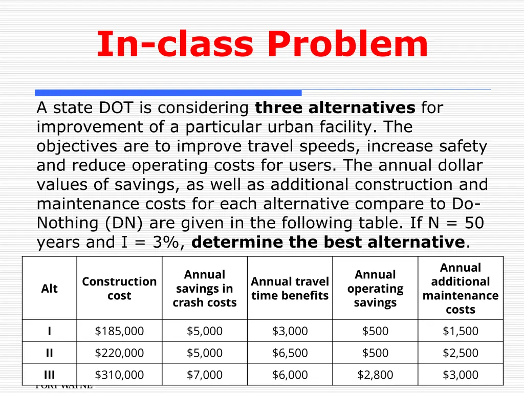 in class problem