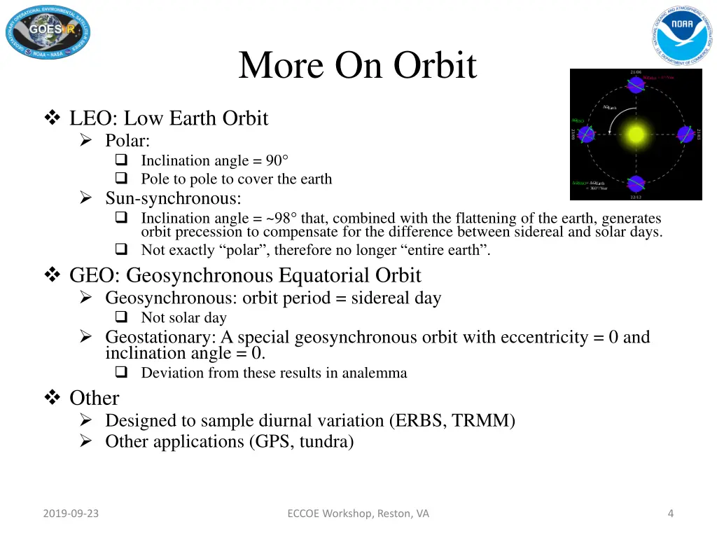 more on orbit