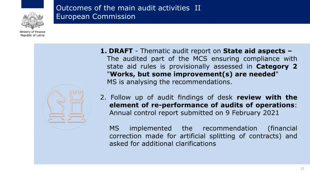 outcomes of the main audit activities ii european