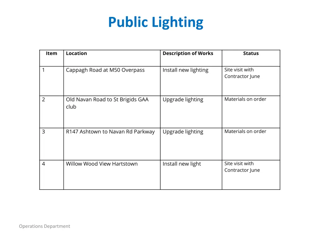 public lighting