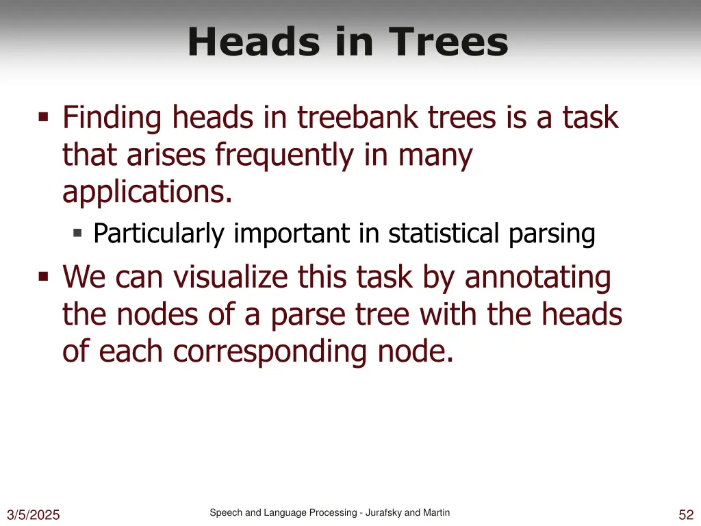 heads in trees