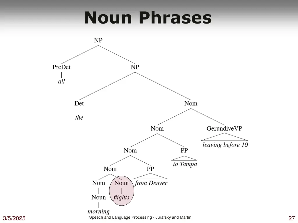 noun phrases 1