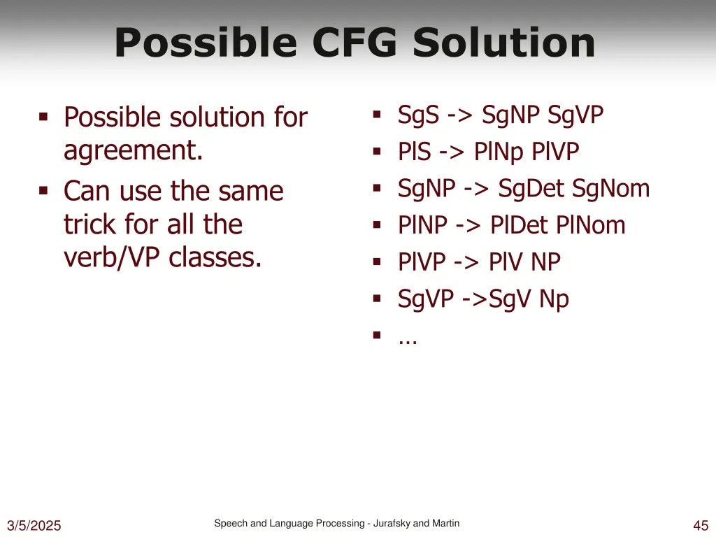 possible cfg solution