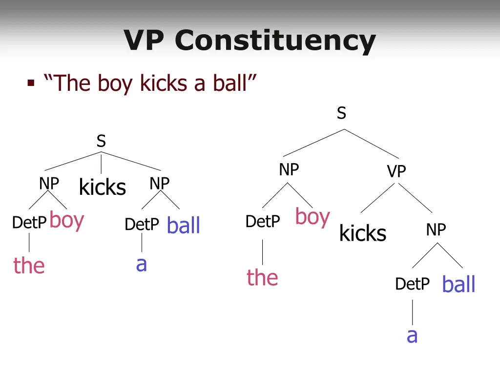 vp constituency 1