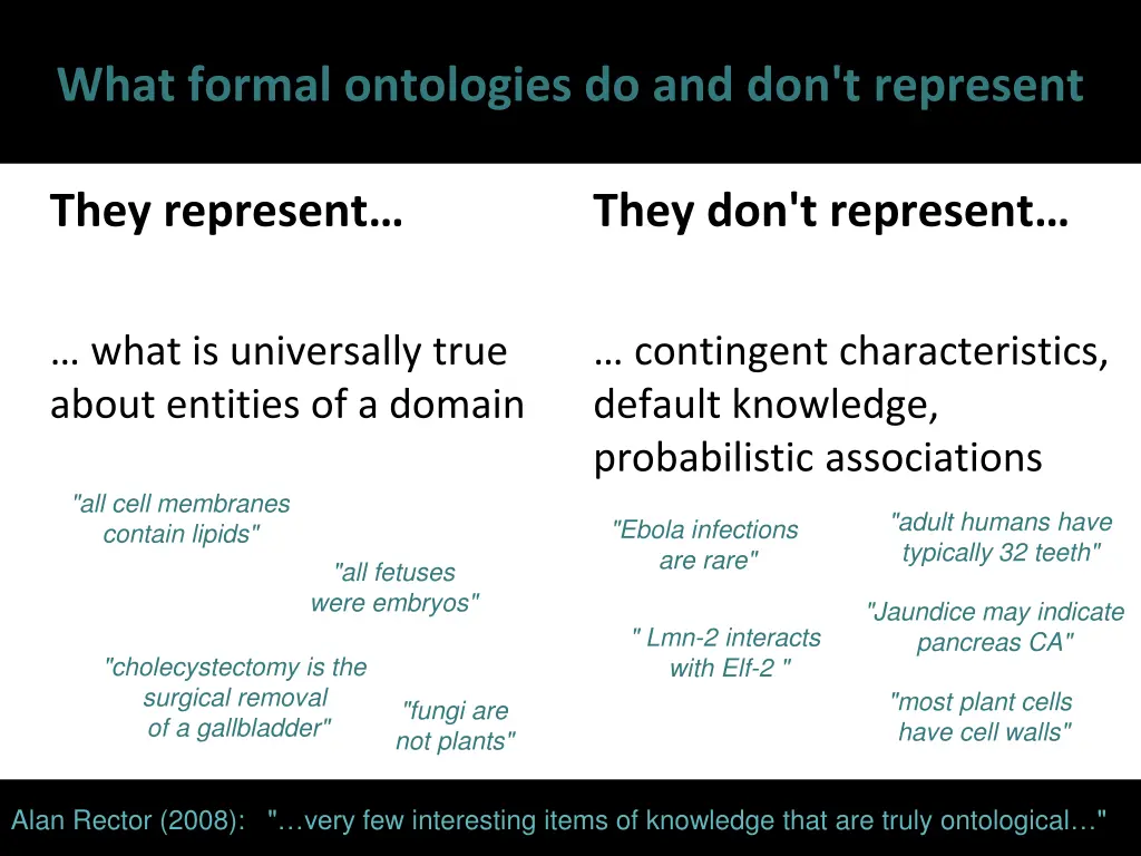 what formal ontologies do and don t represent