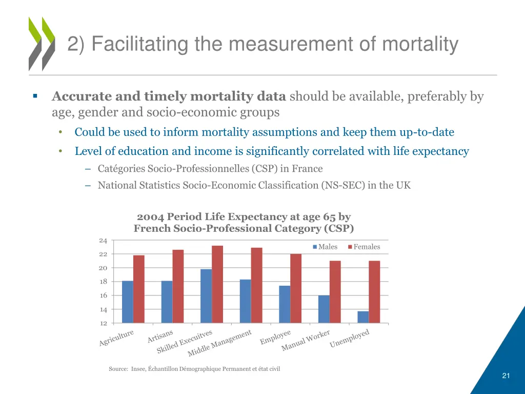 2 facilitating the measurement of mortality