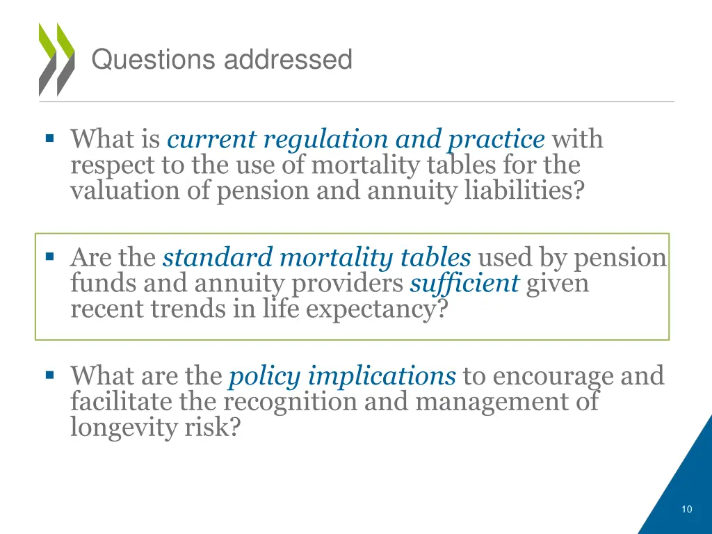 questions addressed 1