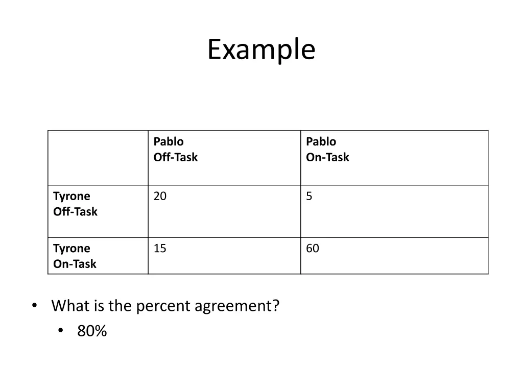 example 2