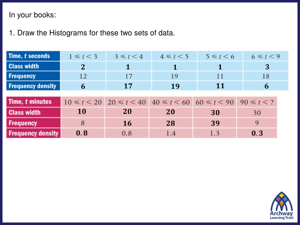 in your books 1