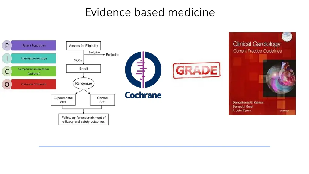 evidence based medicine