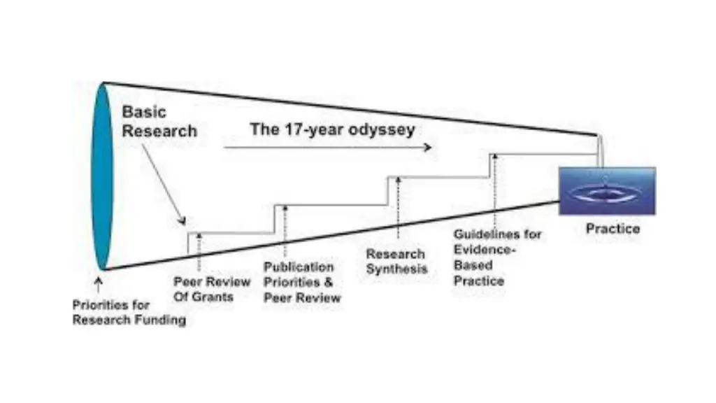 slide3