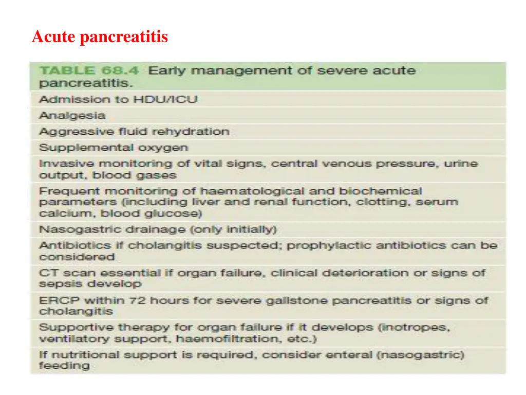 acute pancreatitis 5