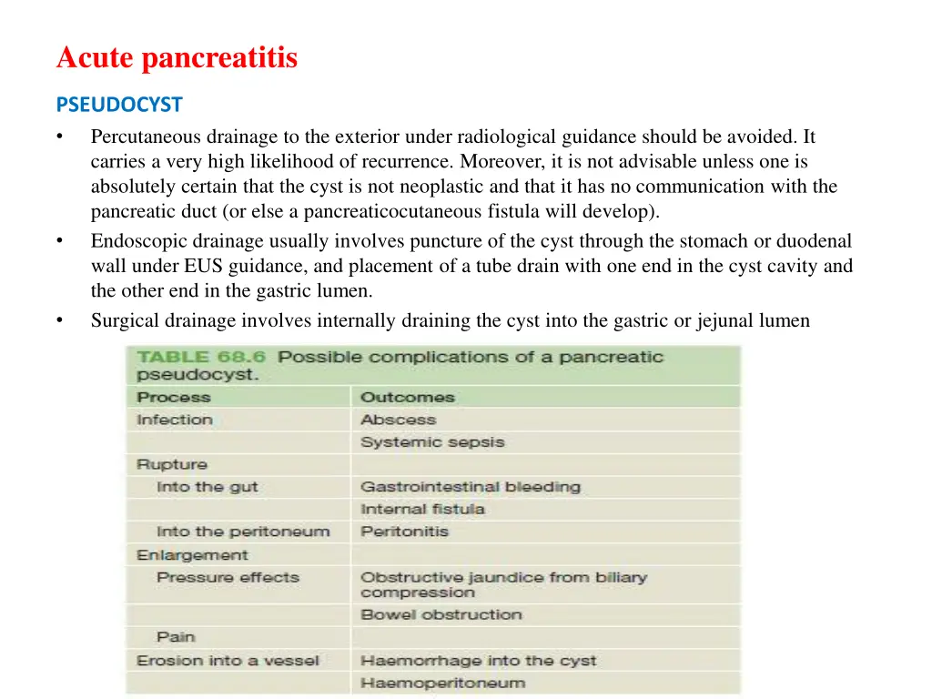 acute pancreatitis 8