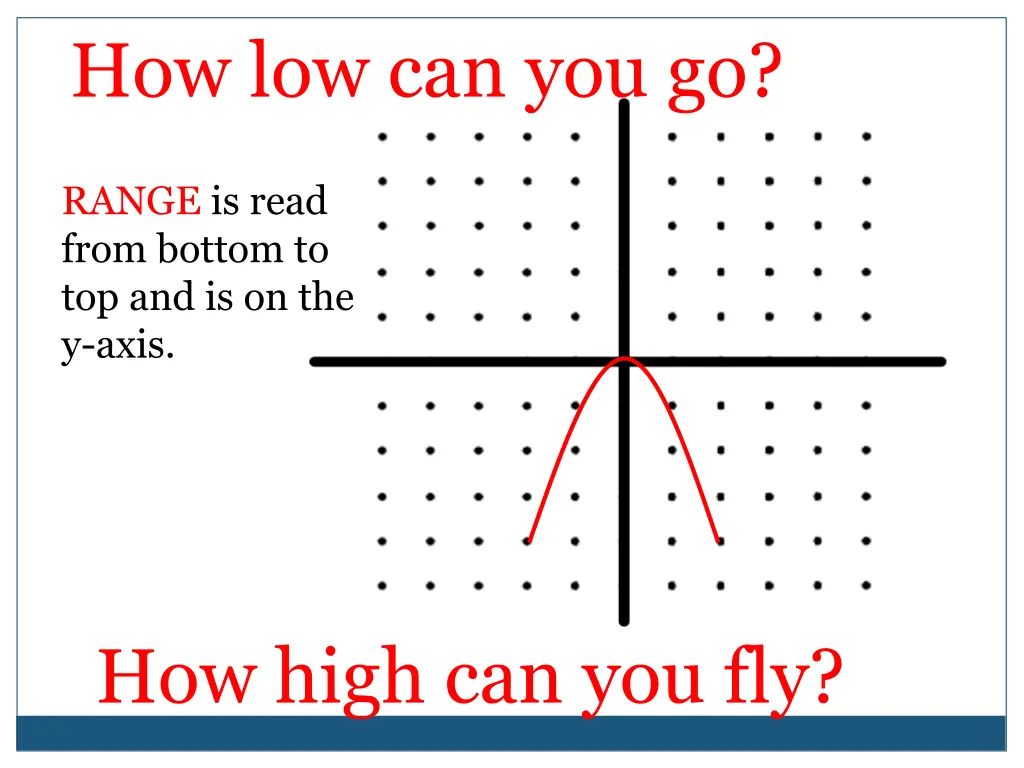 how low can you go