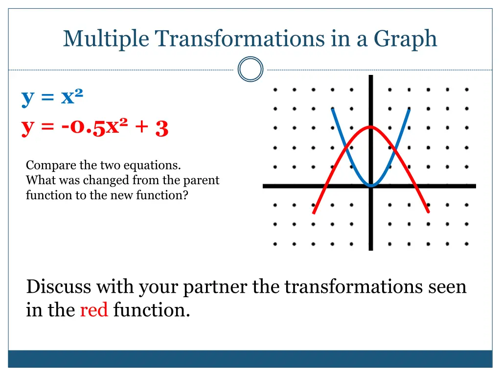 multiple transformations in a graph 1