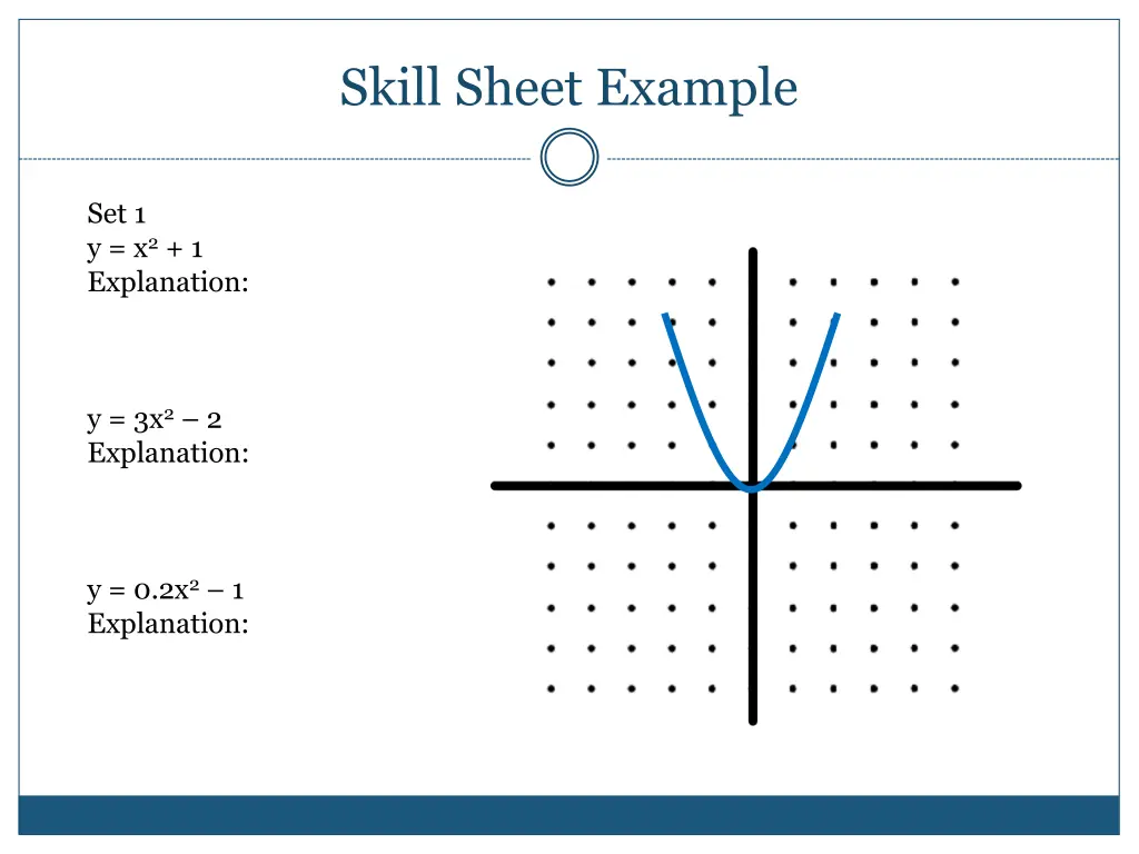 skill sheet example
