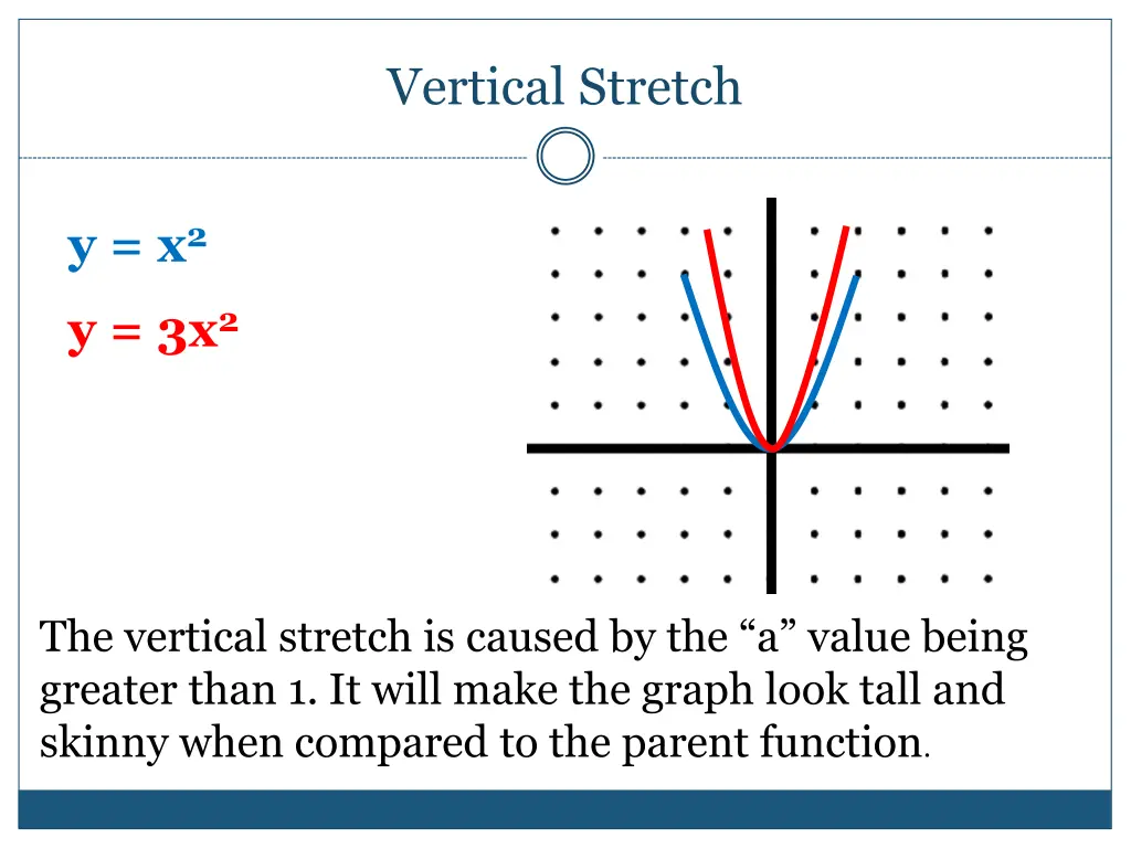 vertical stretch