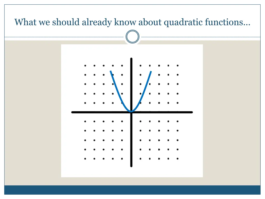 what we should already know about quadratic