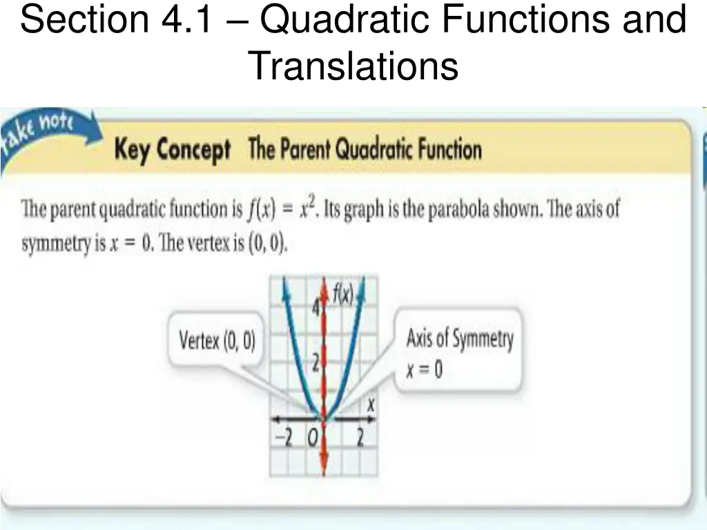 section 4 1 quadratic functions and translations 3