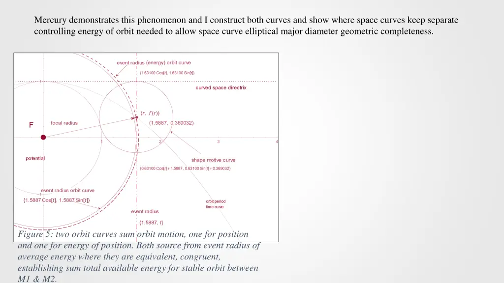 mercury demonstrates this phenomenon