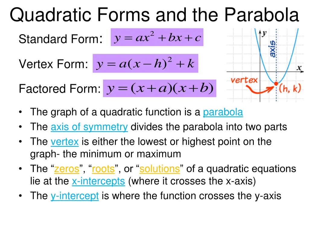 quadratic forms and the parabola standard form