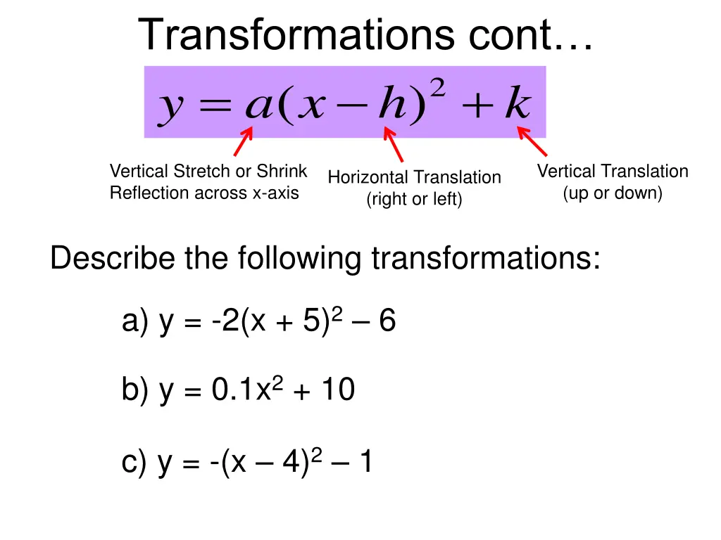 transformations cont y a x