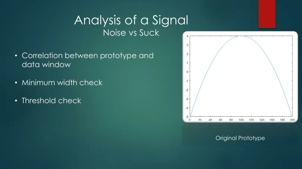 analysis of a signal noise vs suck