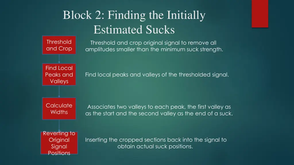 block 2 finding the initially estimated sucks