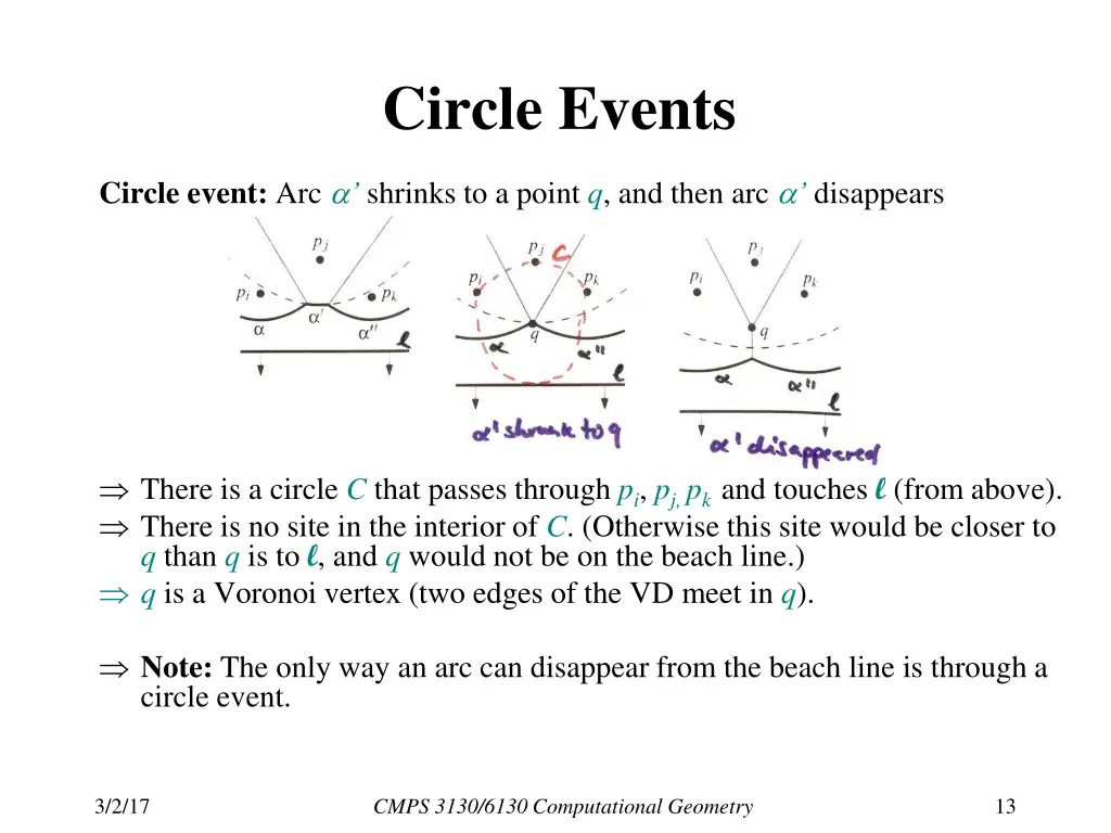 circle events