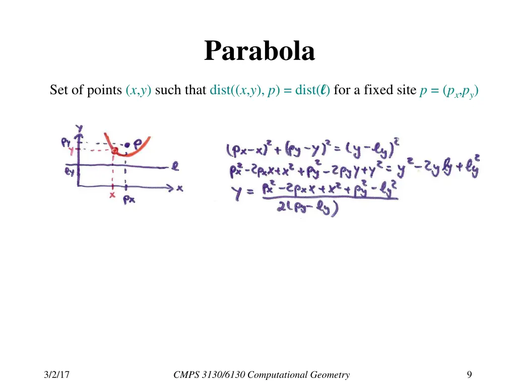 parabola