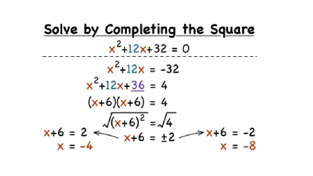 slide21