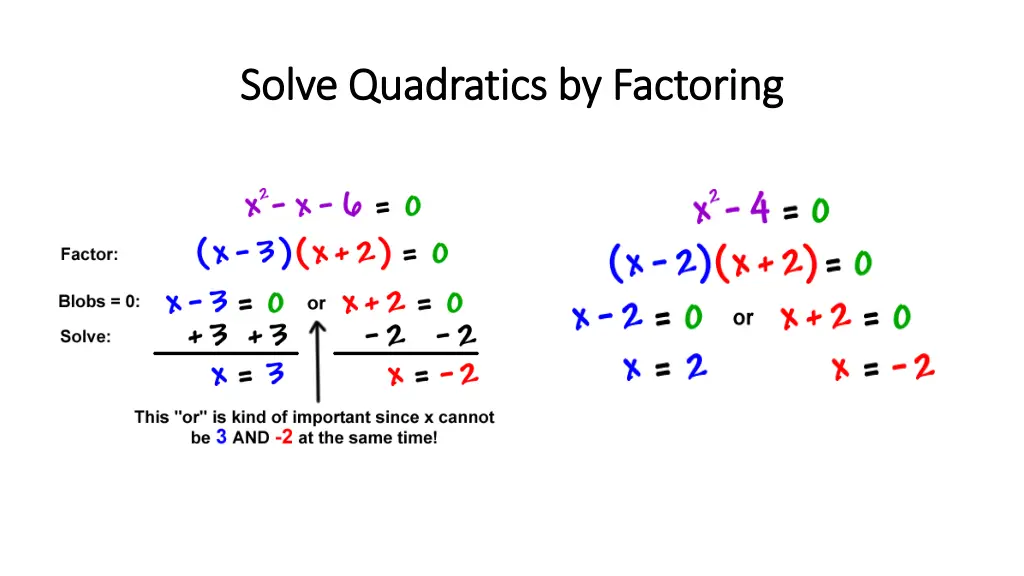 solve quadratics by factoring solve quadratics