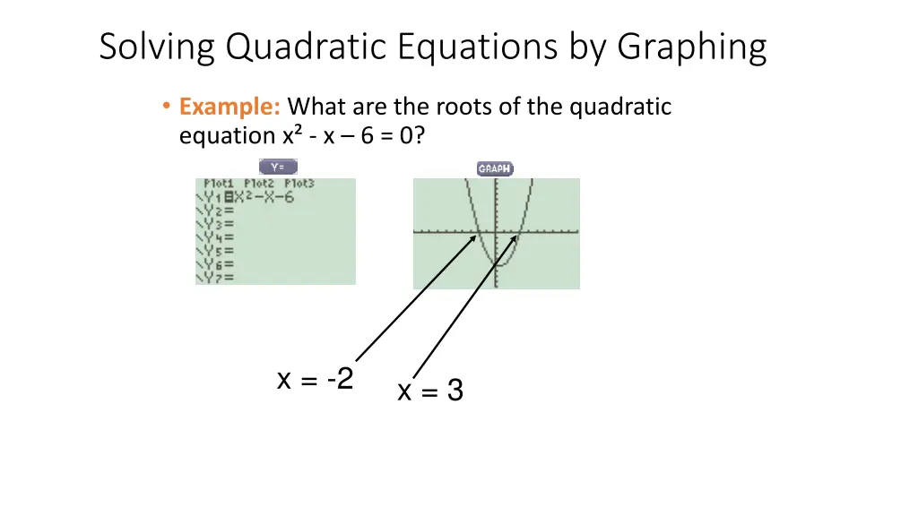 solving quadratic equations by graphing 1