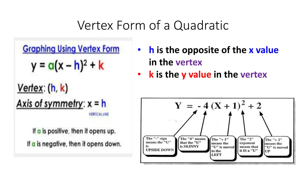 vertex form of a quadratic
