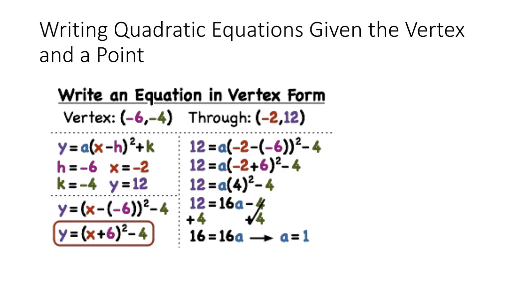 writing quadratic equations given the vertex
