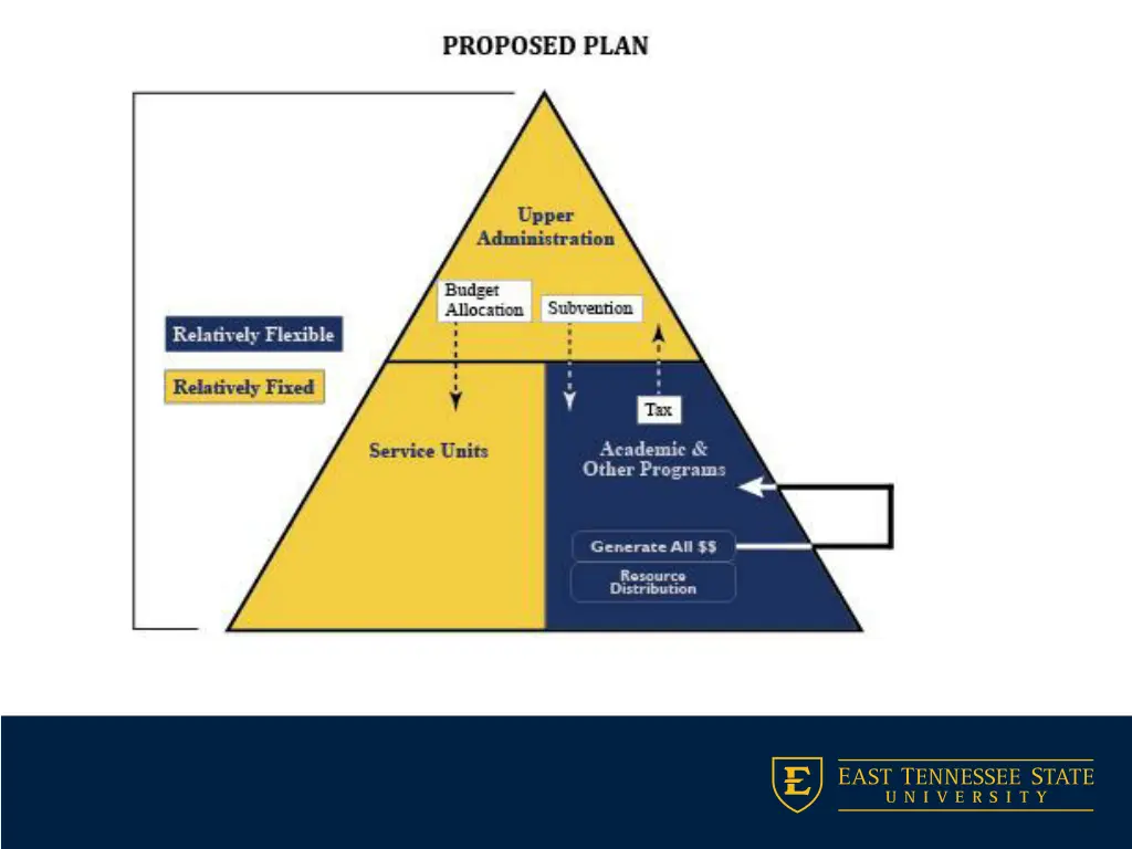 slide6