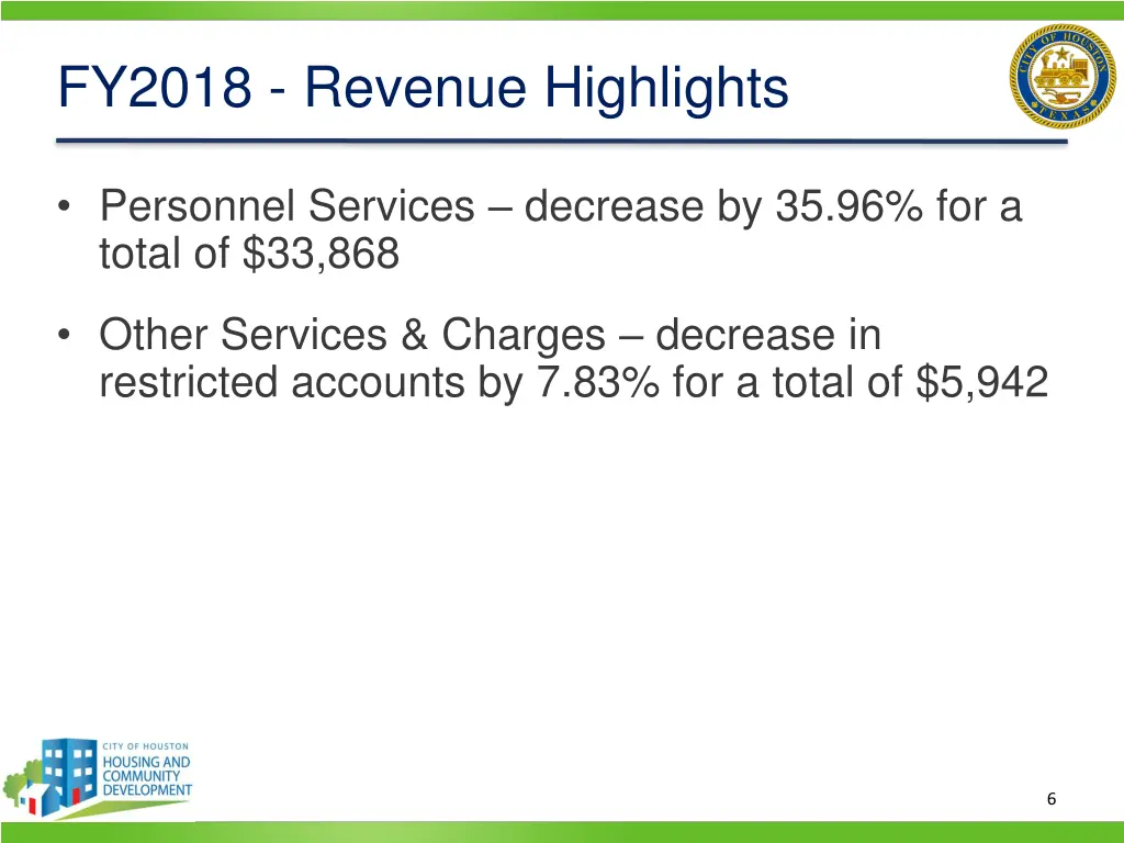 fy2018 revenue highlights