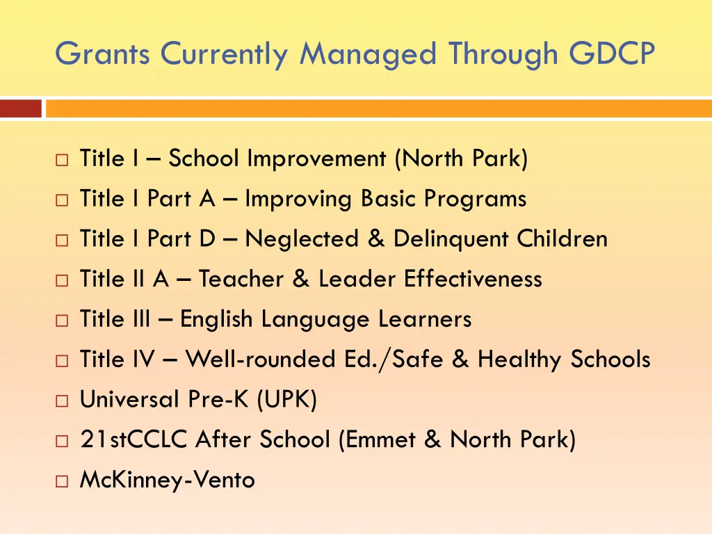 grants currently managed through gdcp