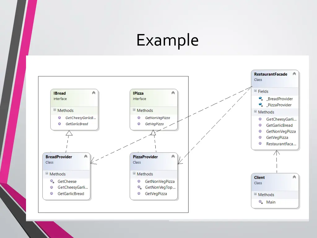 example 5